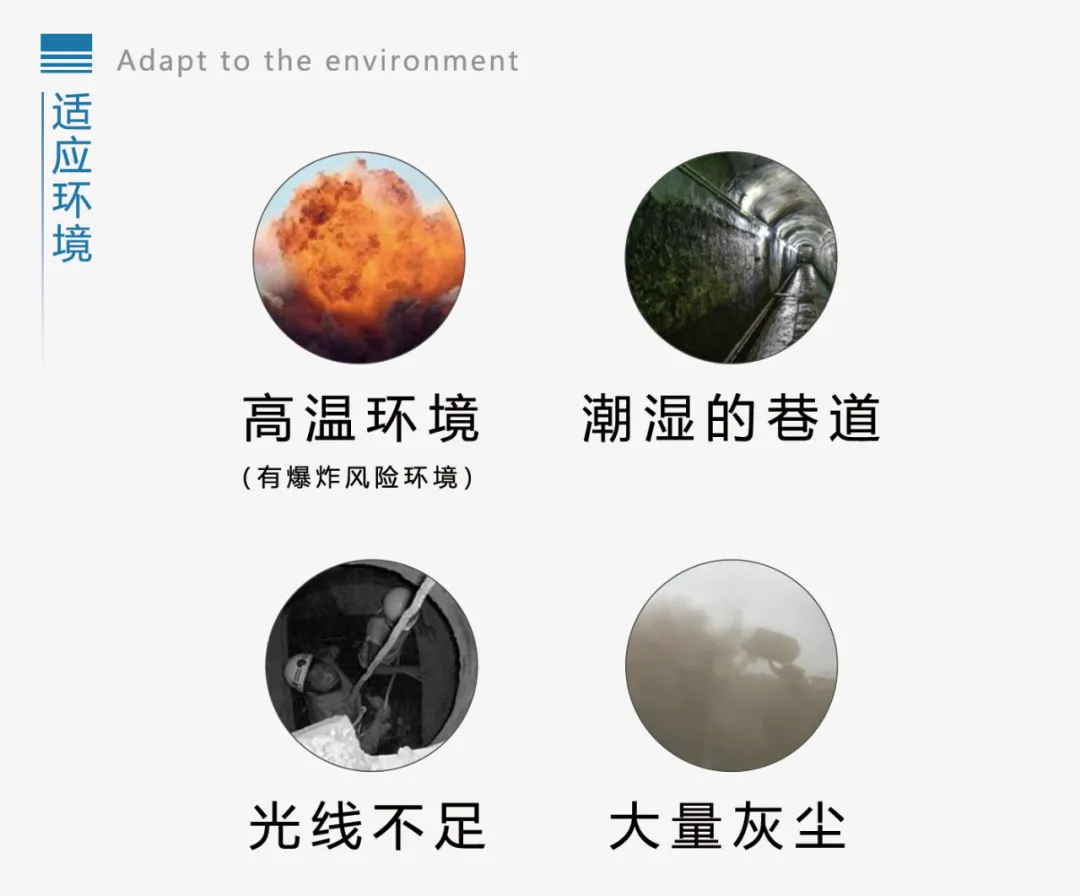 礦用防爆攝像機(jī)可以如何進(jìn)行分類？